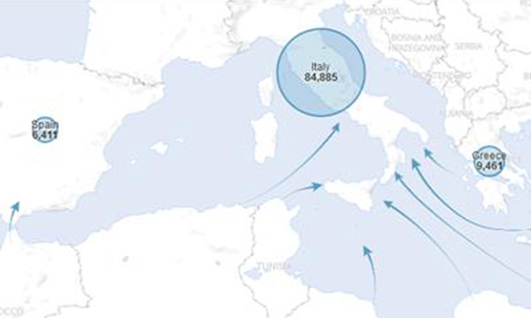 UNHCR Mappa Migrazioni