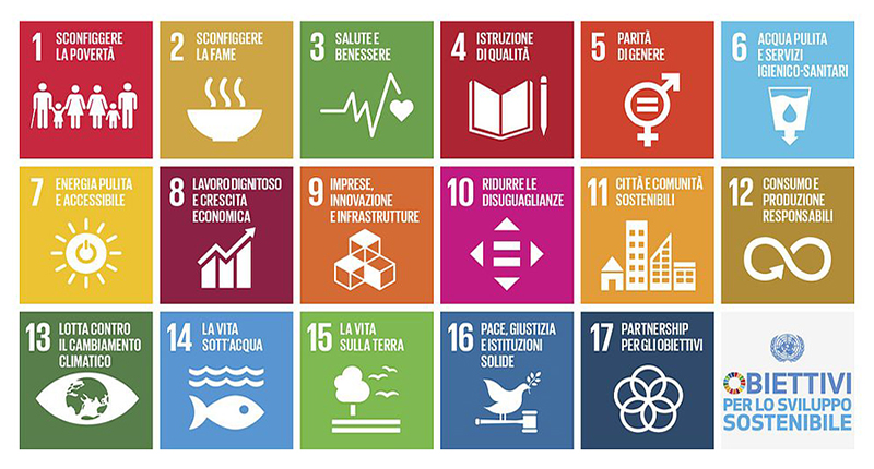 Agenda21 2030 Sostenibile